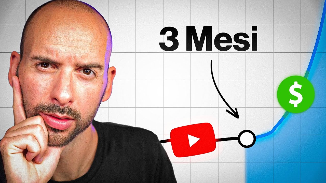 Monetizza YouTube in 3 Mesi
